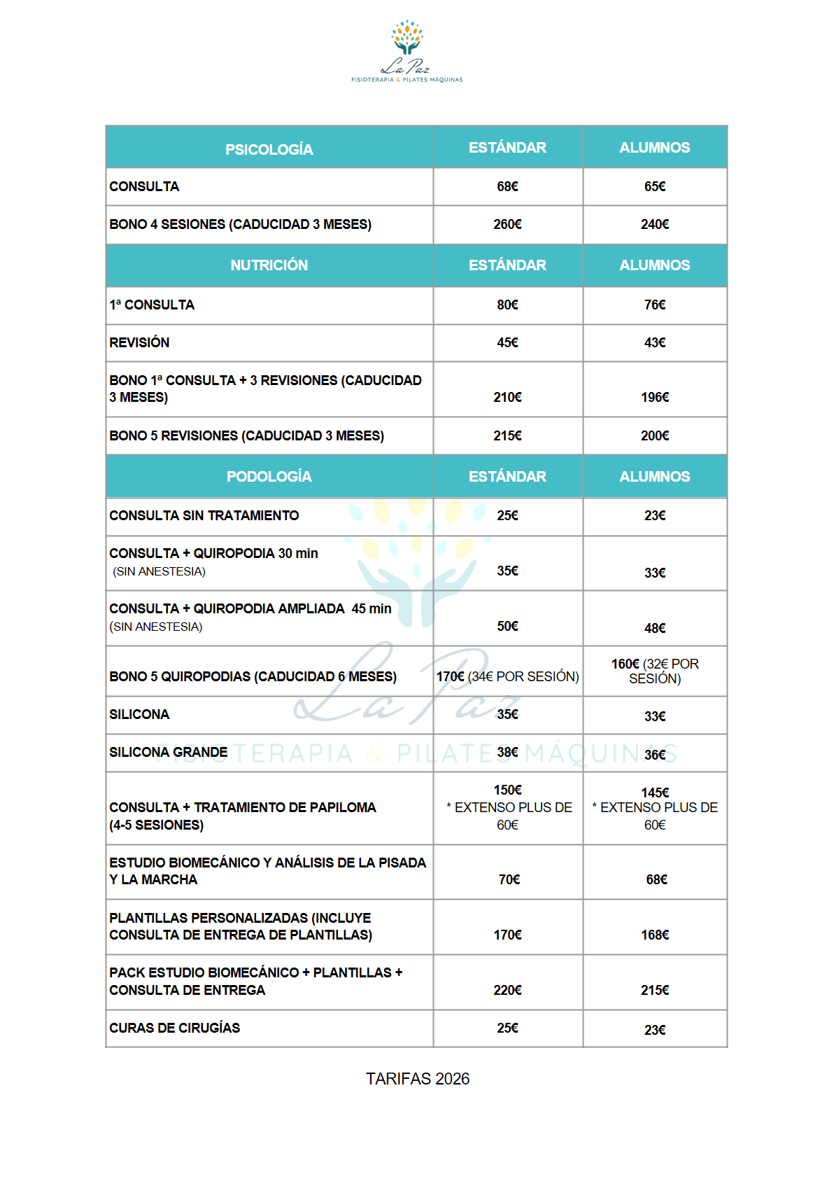 Tarifas nutricion, psicologia, podologia 2026